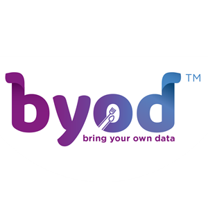 Photo of BYOD