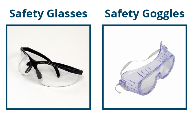 Safety Glasses and Safety Goggles