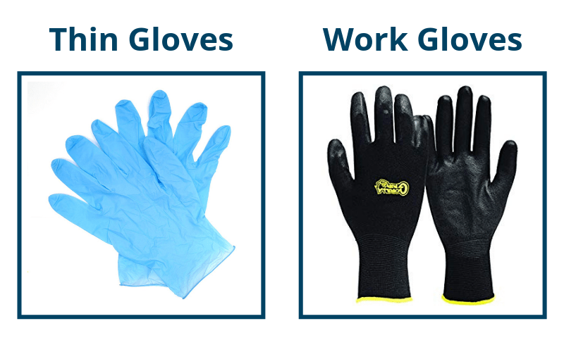 Gloves for Hand Protection