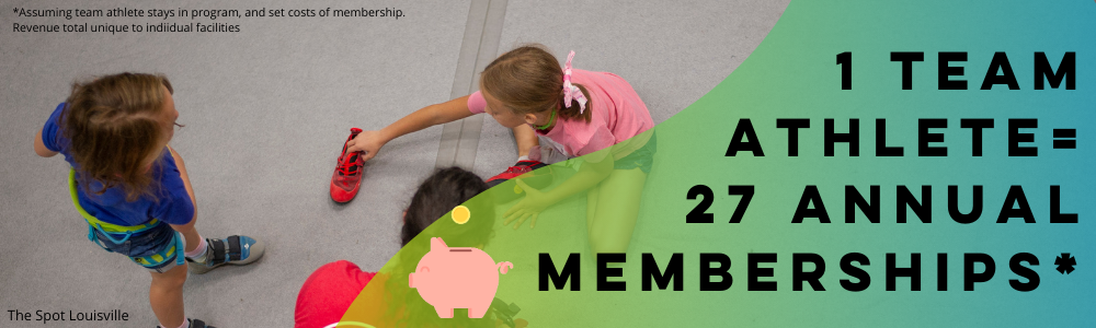 Kids in indoor climbing gym