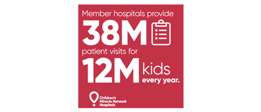 Extra Life: Tabletop Night - Children's Miracle Network Fundraiser!