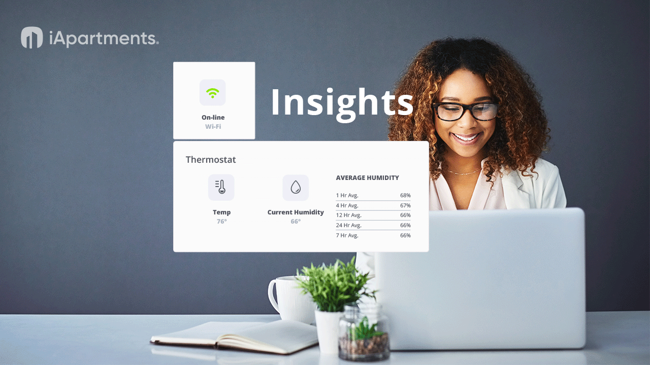 iApartments Manager Portal for Energy and Humidity Management Insights