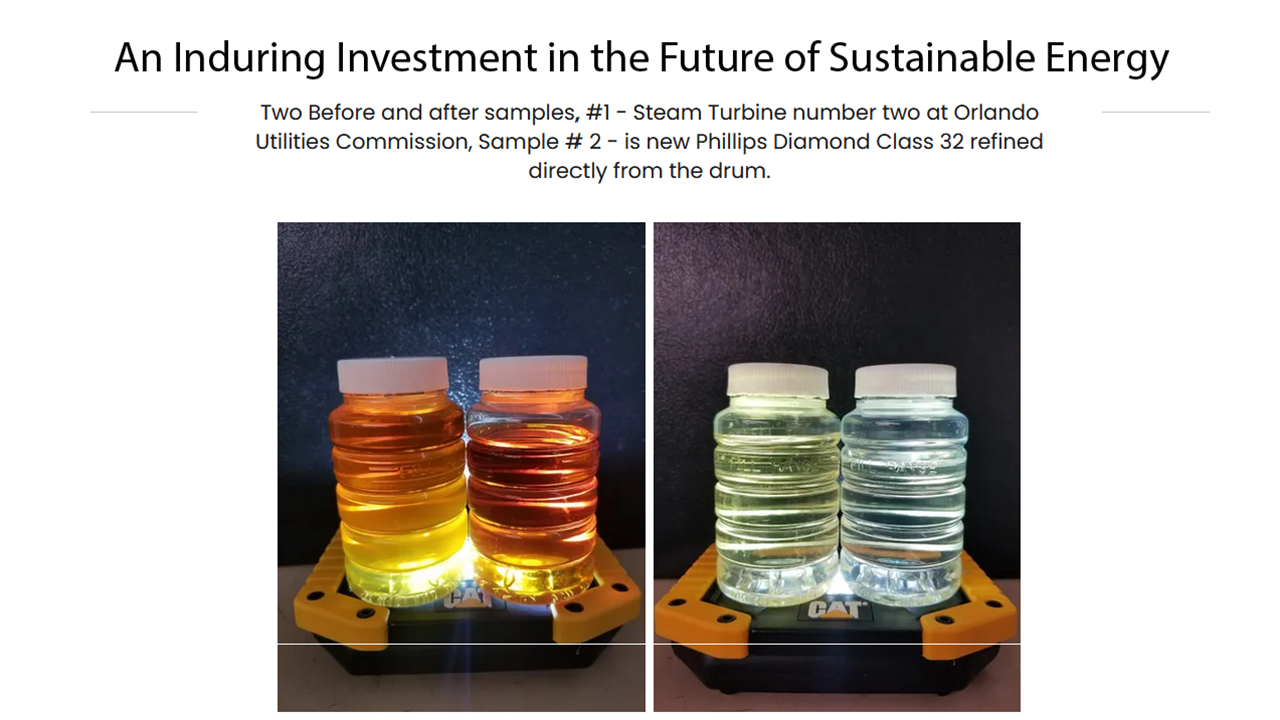 Petronex Sustainability