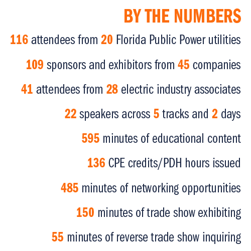 ECC By the Numbers