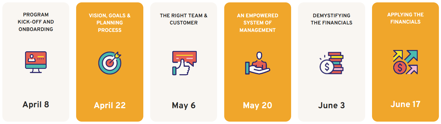 AEMBA Meeting Dates