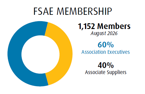 Member Stats