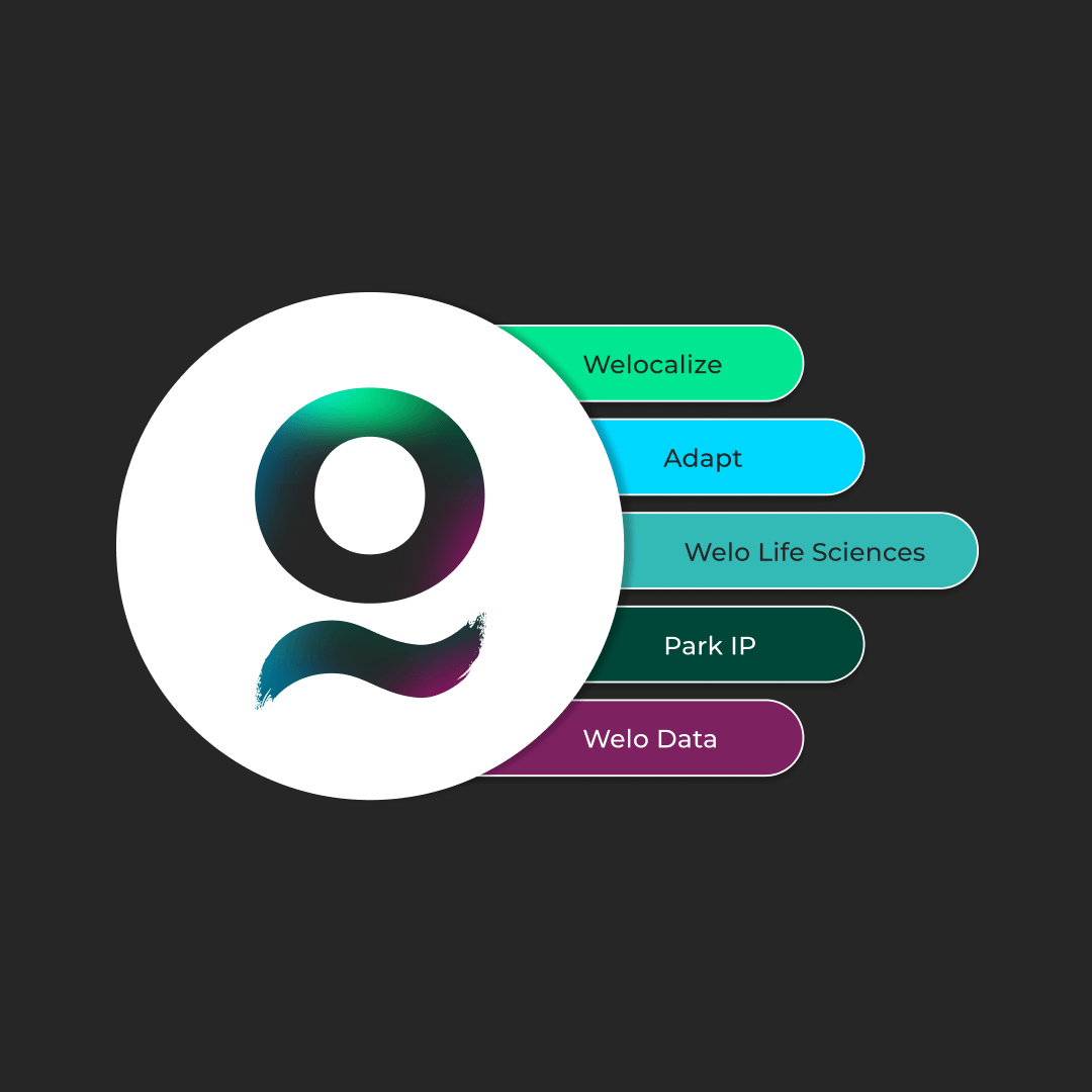 welocalize, adapt, welo life sciences, park IP, welo data