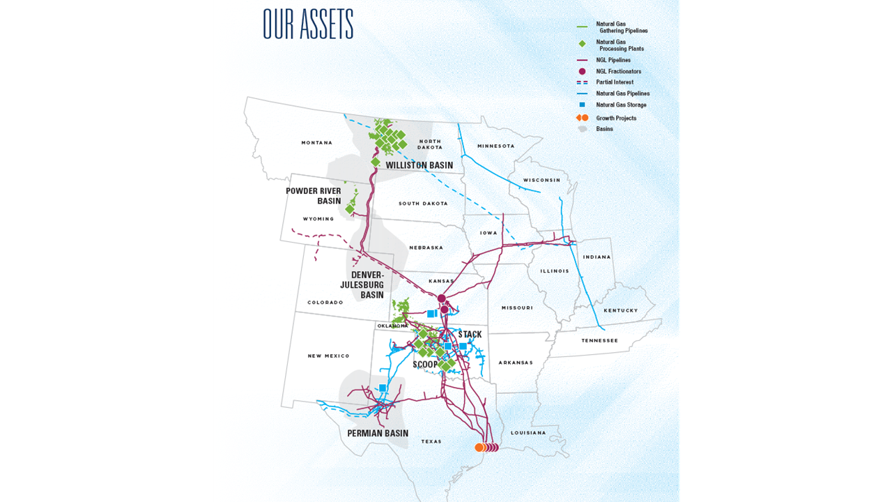 Asset Map