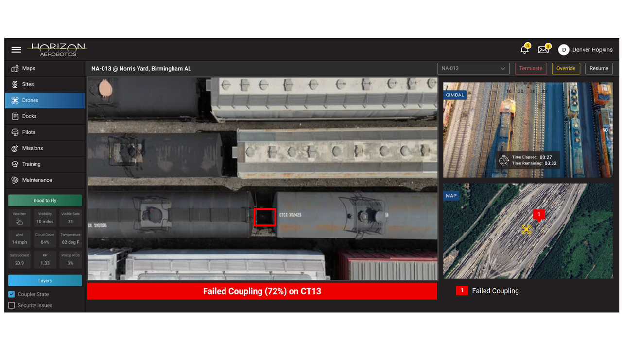 Horizon Aerobotics Fleet Management System