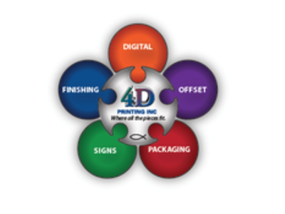 4D Printing, Inc