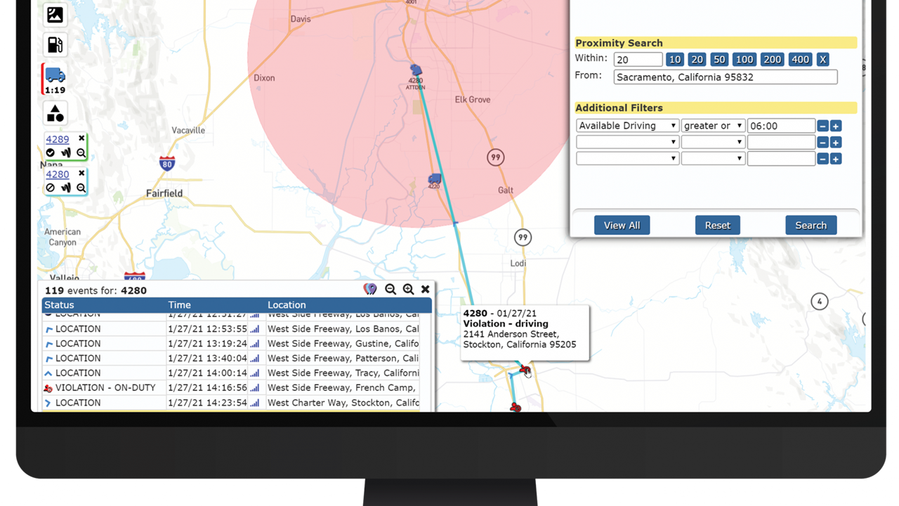 Poor route visibility, weak planning. Projects slip through the cracks.