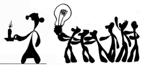 Ideate and Innovate