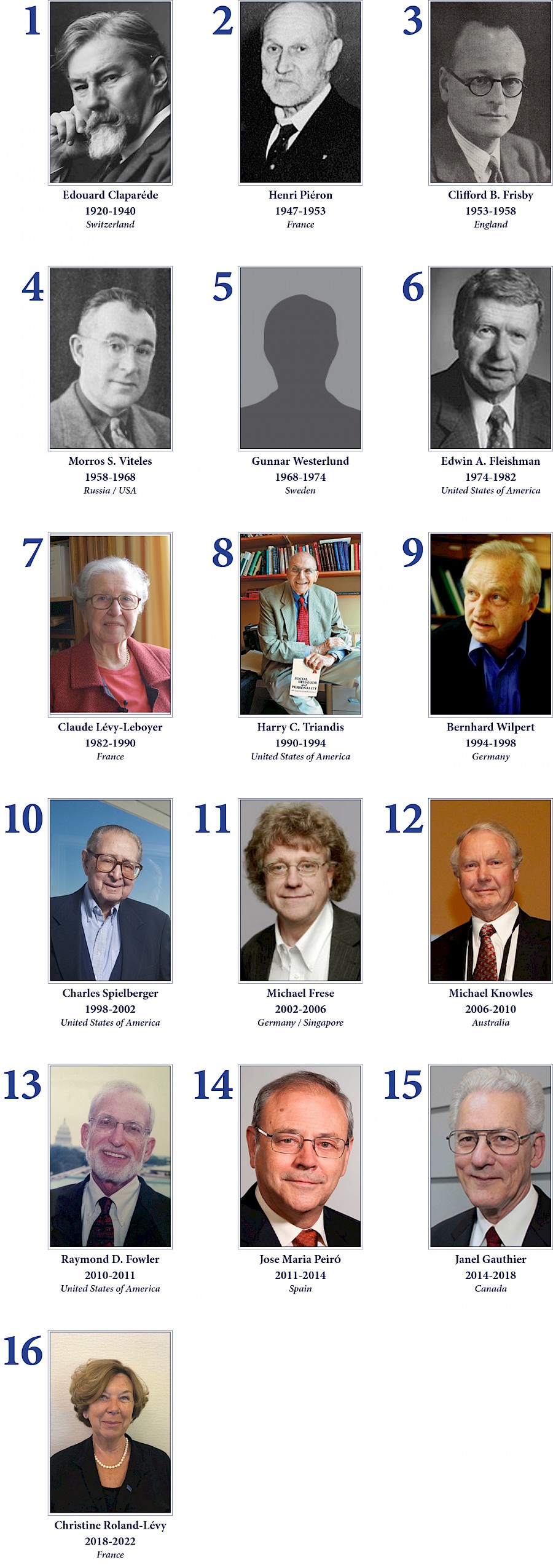 IAAP Presidents