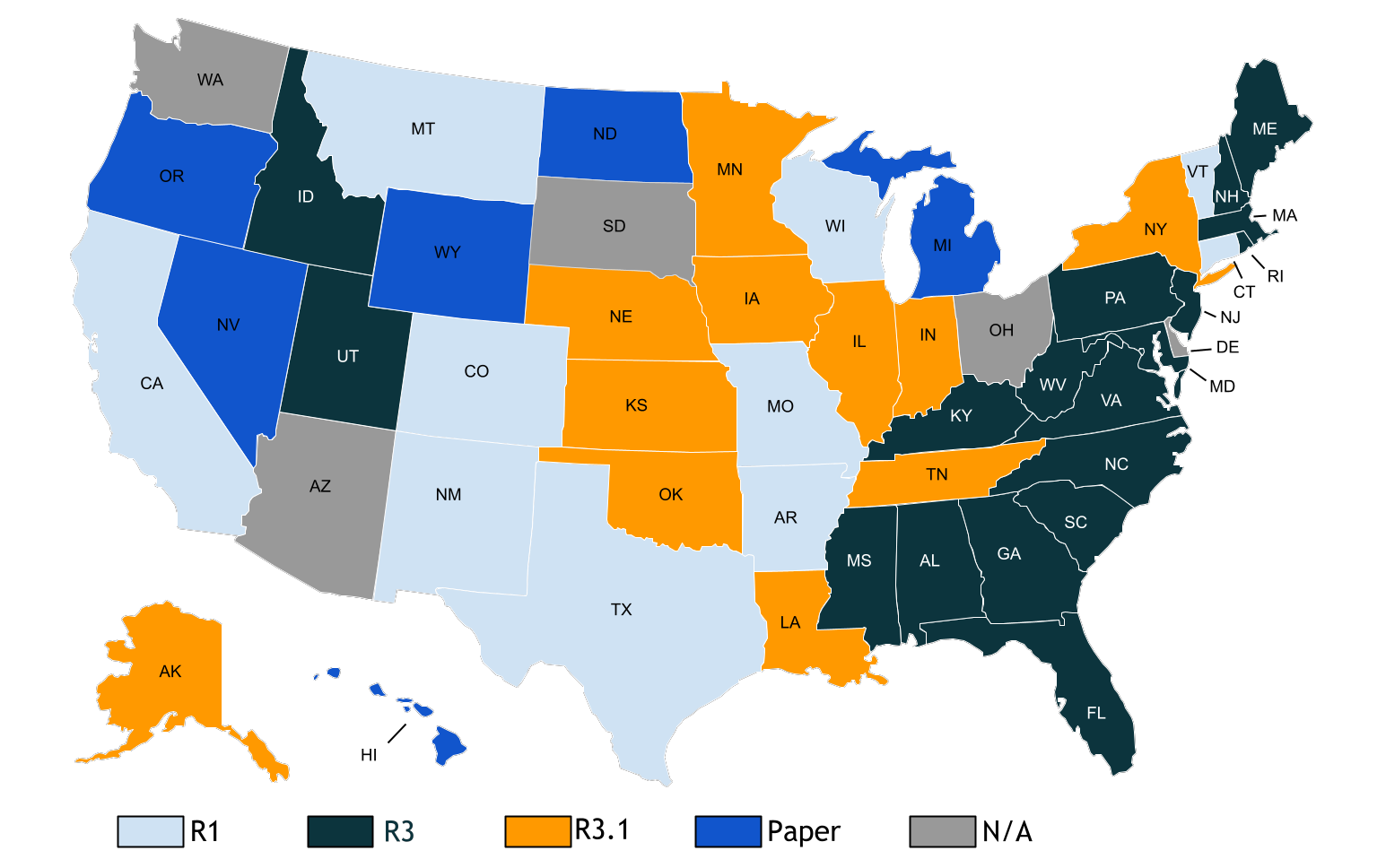 IAIABC EDI Claims State Implementation Map with a breakdown of which release of the standards each state is on.