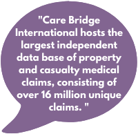 Care Bridge International hosts the largest independent data base of property and casualty medical claims, consisting of over 16 million unique claims.