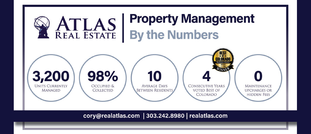 Atlas Real Estate