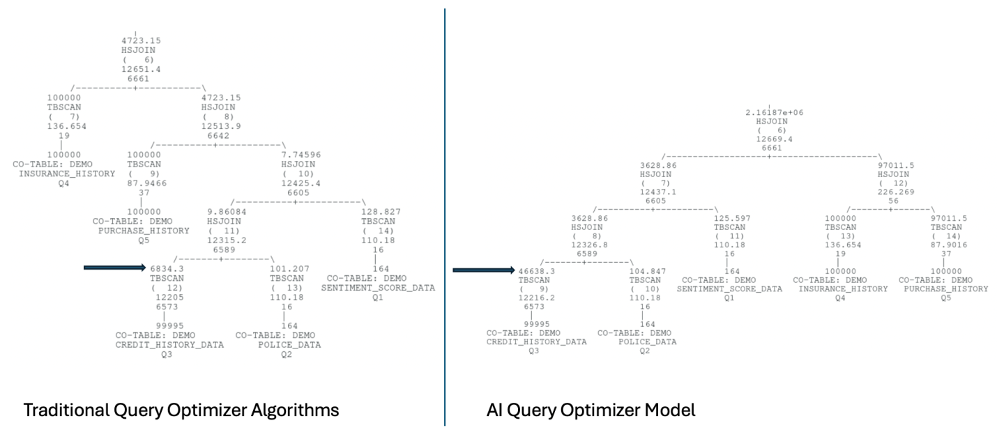 A diagram of a algorithmDescription automatically generated with medium confidence