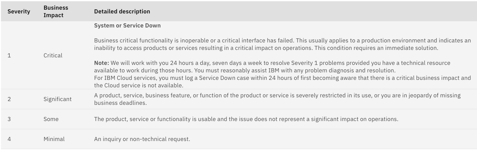 A screenshot of a computerAI-generated content may be incorrect.