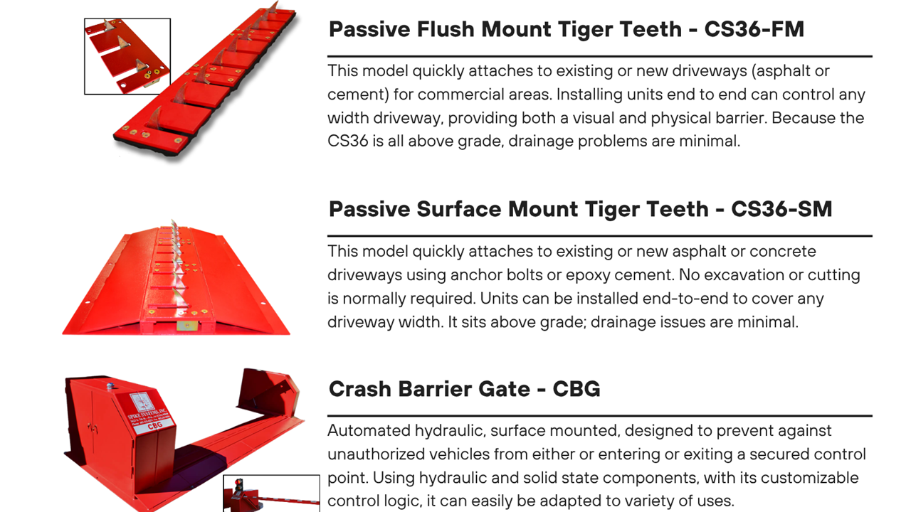 High Demand Products Part 1
