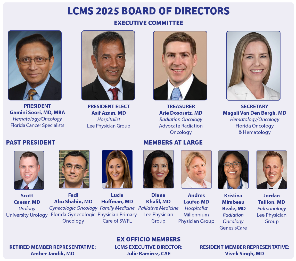 LCMS Board of Directors 2025
