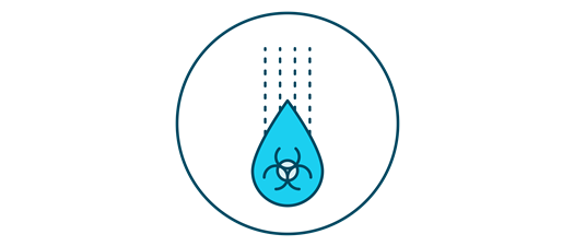 Wastewater Emerging Contaminants 