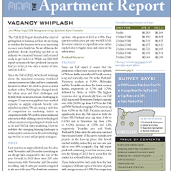 Spring 2023 Apartment Report