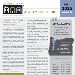 Fall 2025 Apartment Report