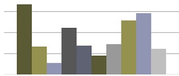 Fall 2021 Apartment Report Virtual Panel
