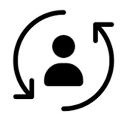 Retargeting 40,000 Views