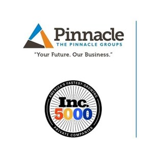 Pinnacle Staffing Group