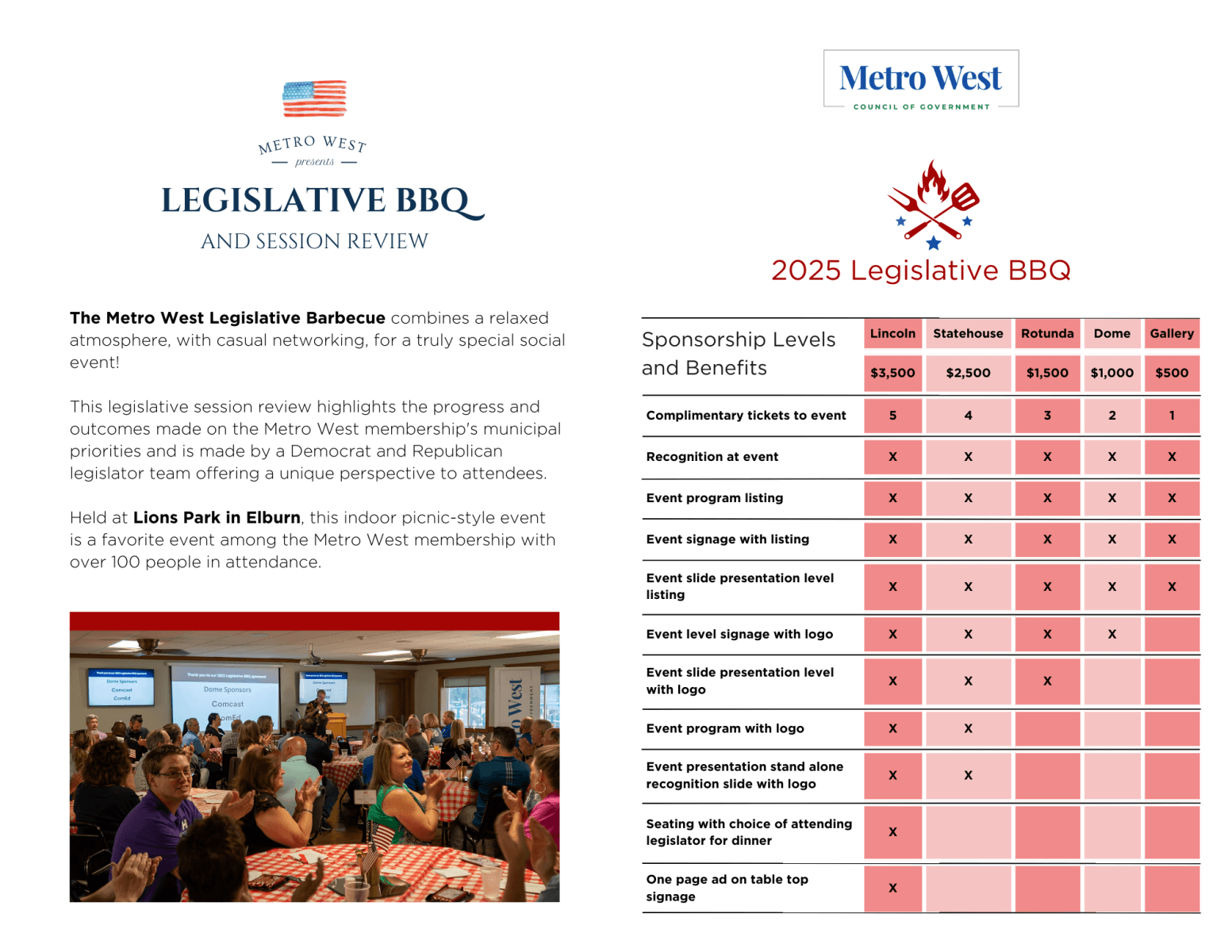 Legislative BBQ Sponsorships