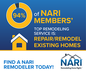 NARI Social Media Facts