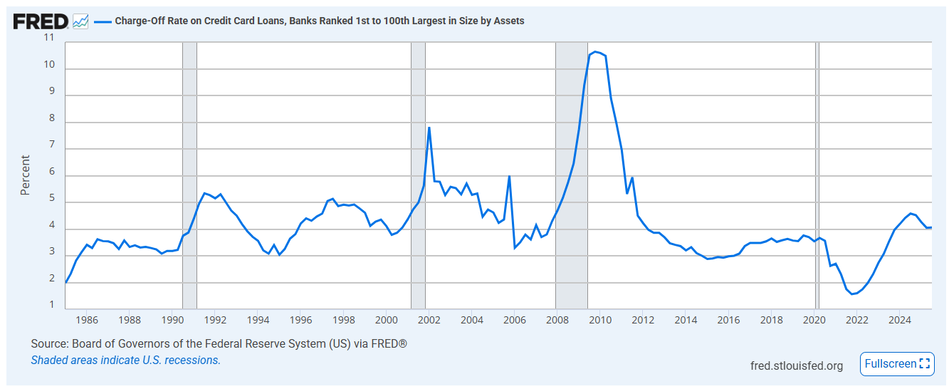 A graph showing a lineAI-generated content may be incorrect.