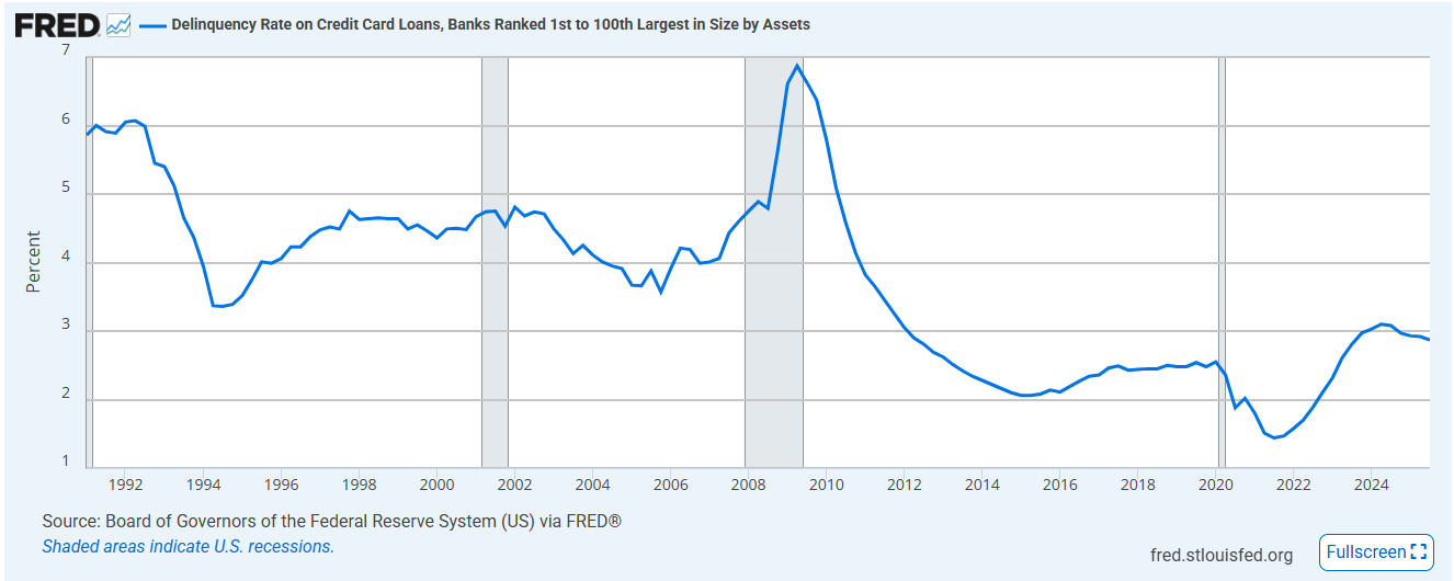 A graph on a screenAI-generated content may be incorrect.
