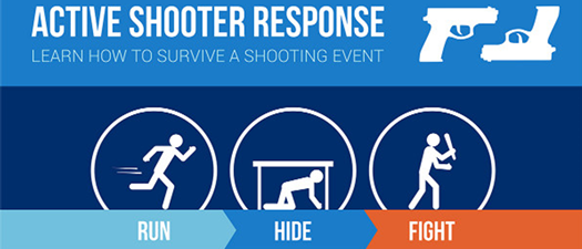 Active Shooter & Apartment Community Safety Class