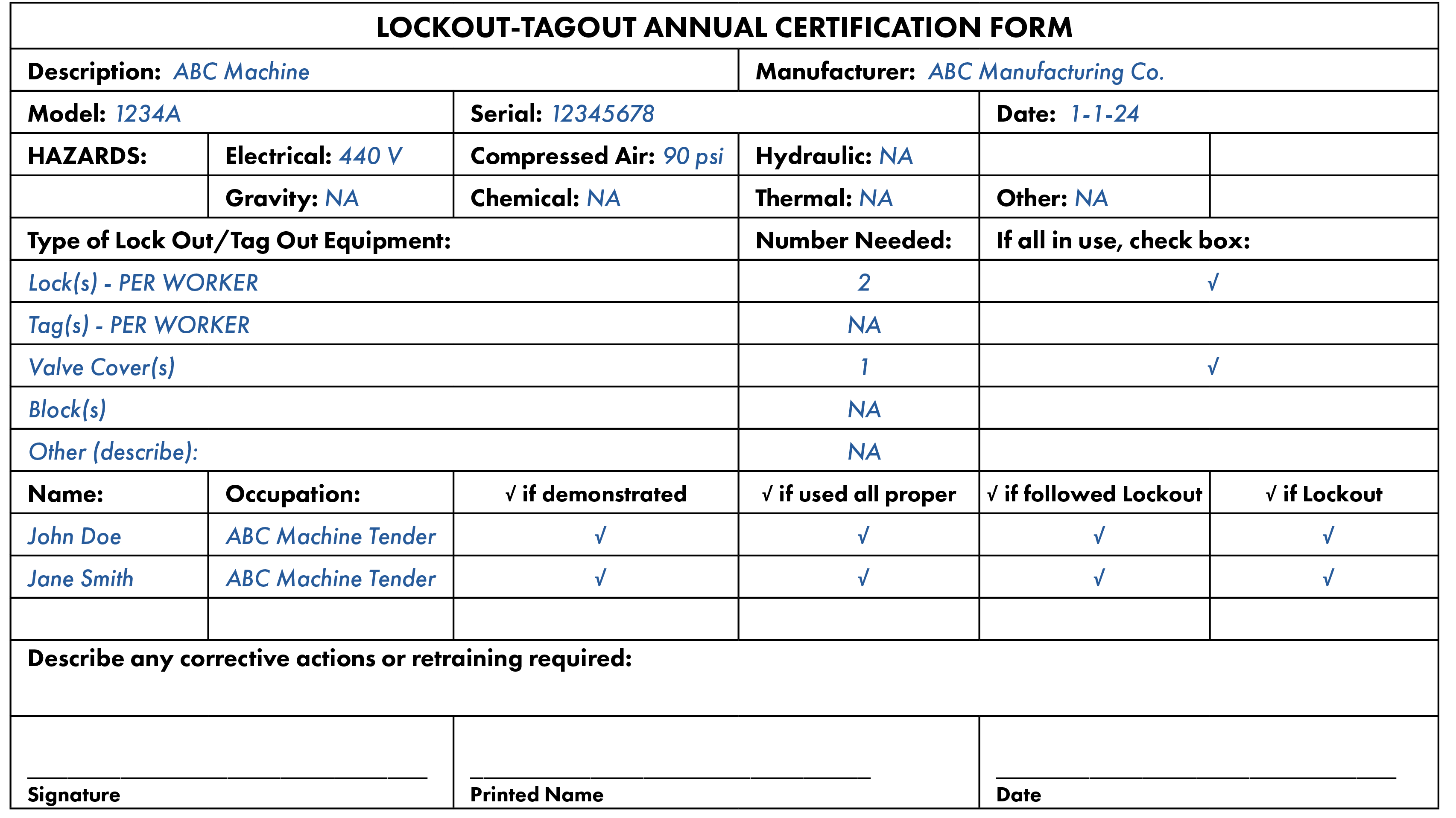 Lockout/Tagout Annual Certification Form with Sample Data