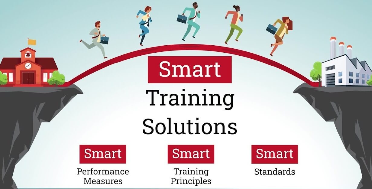 What are Smart Training Solutions | NIMS