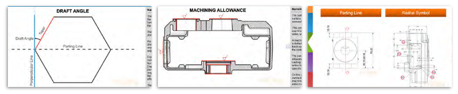 Sample screen shots from Engineering Drawings for Castings course