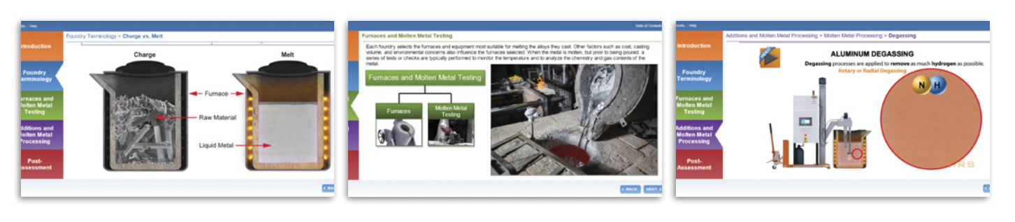 Sample Slides from Aluminum Melting Fundamentals Course