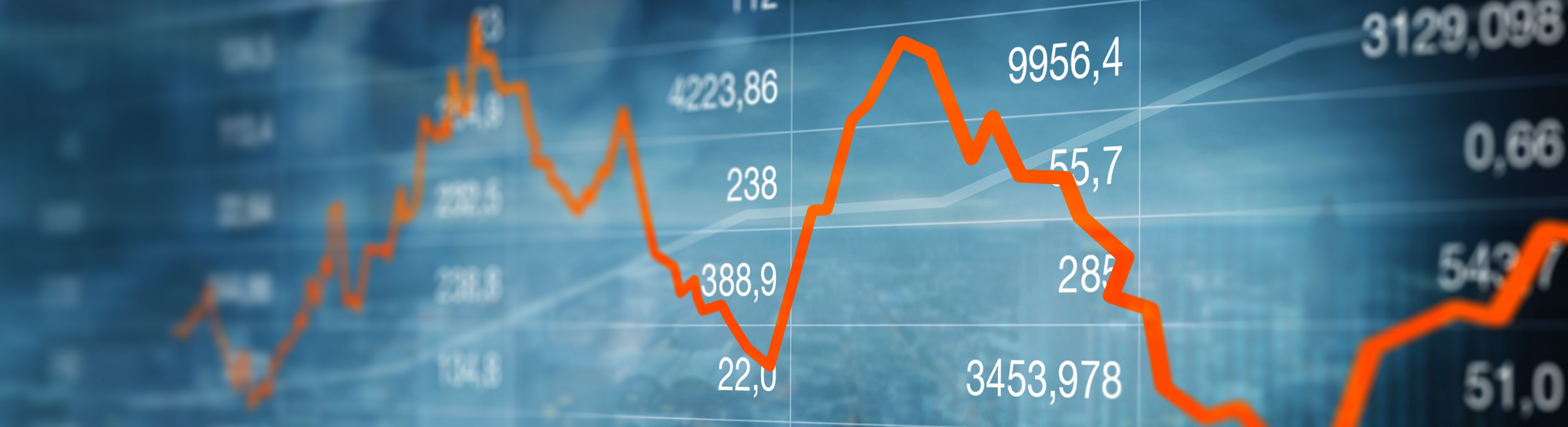 economic chart