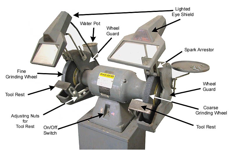 Grinder with individually labeled parts