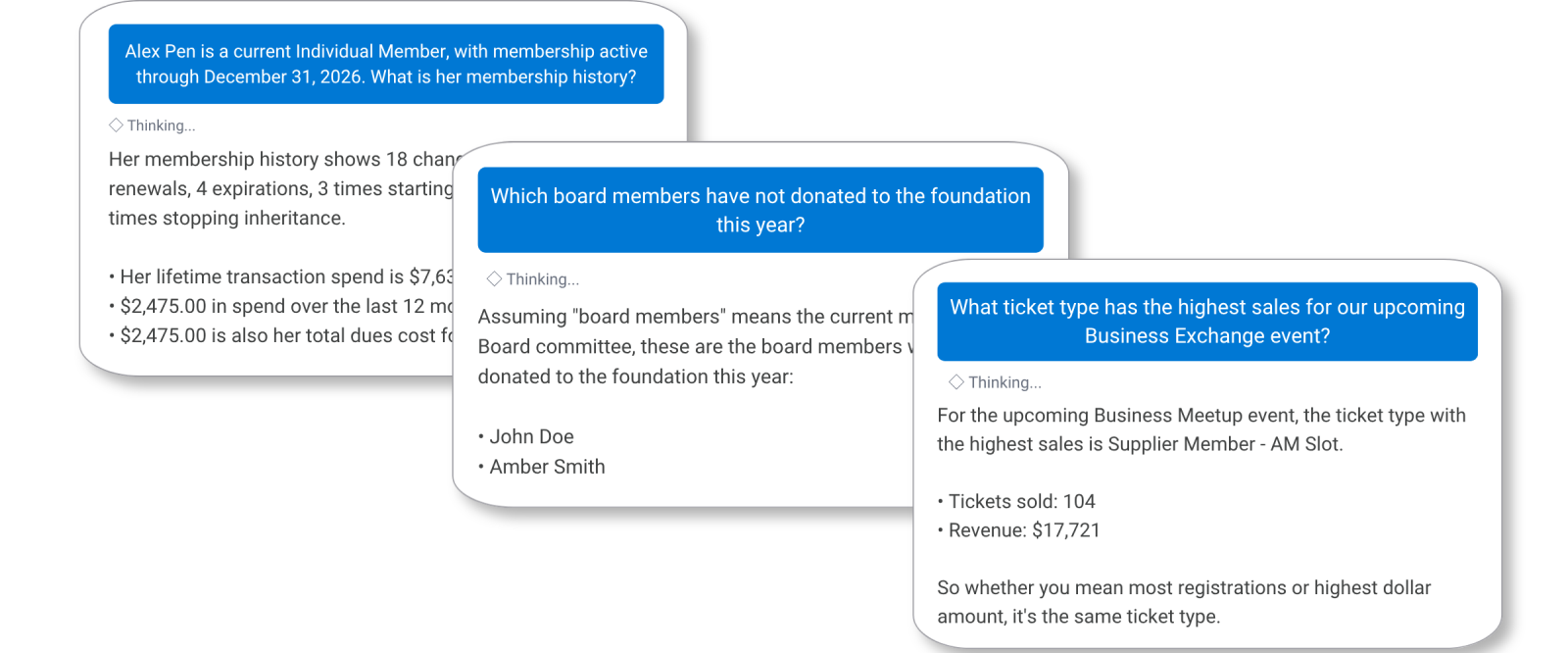 Novi Navigator in action with user inquiries about their member database