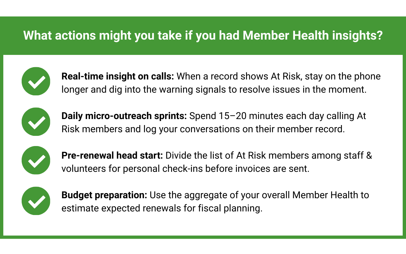 member health insight action items