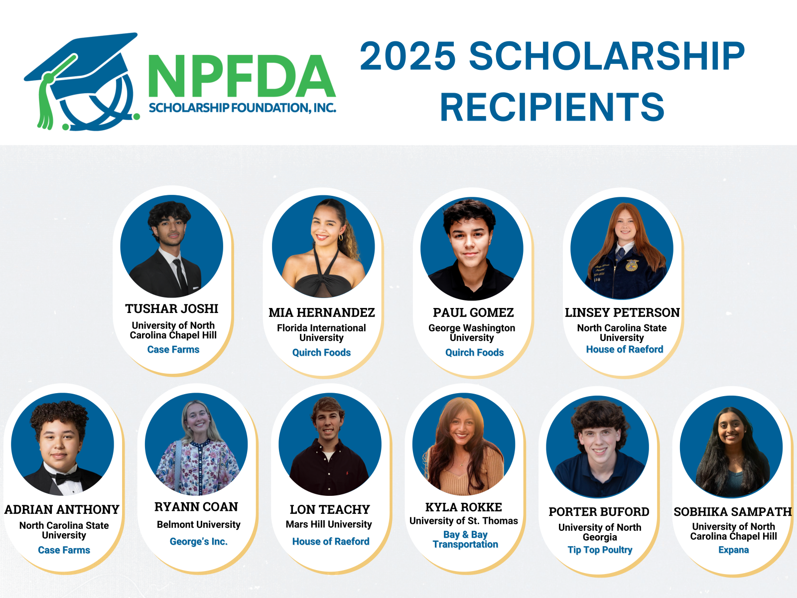 2025 Scholarship Winners