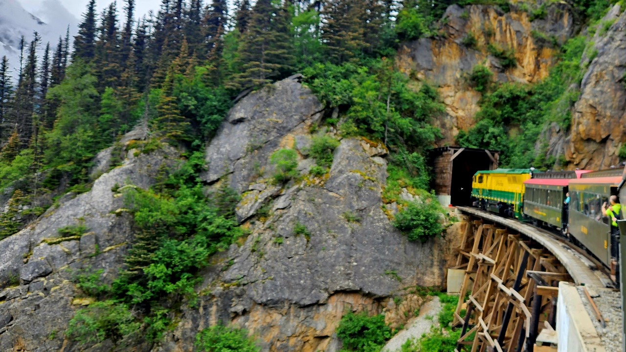 Scenic Railway of the World