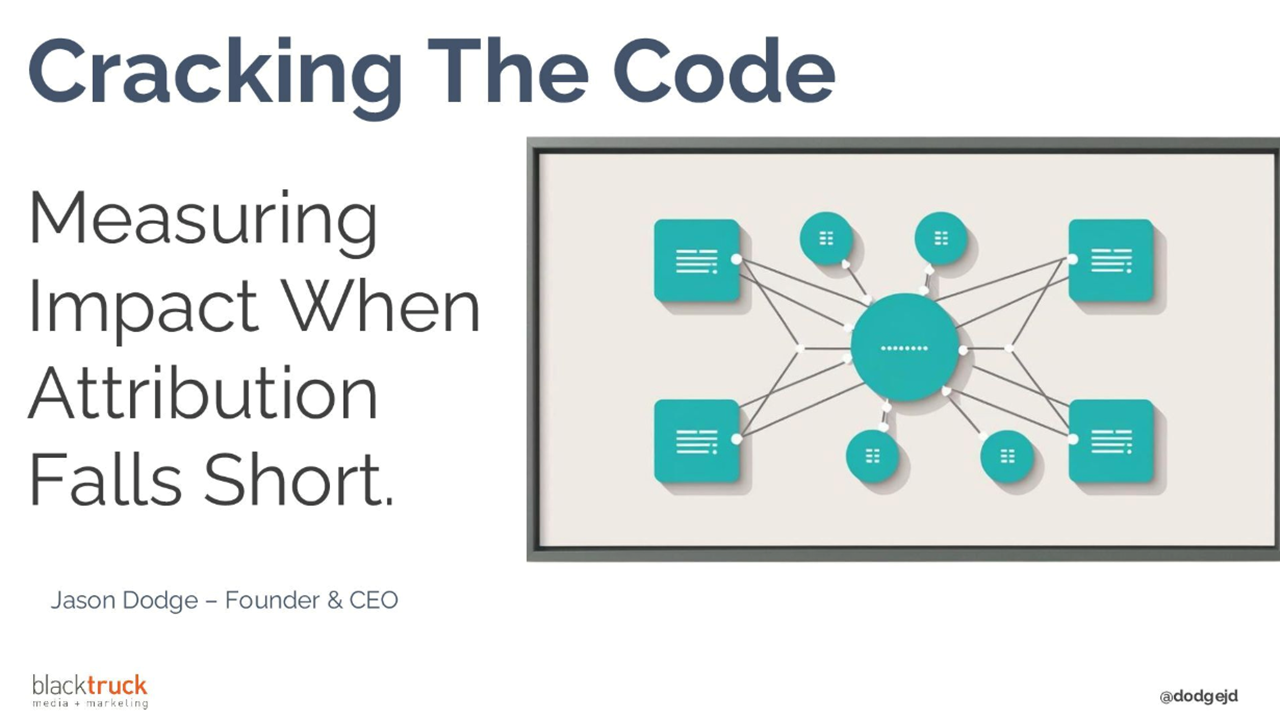 Measuring Digital Marketing Impact when Attribution Falls Short