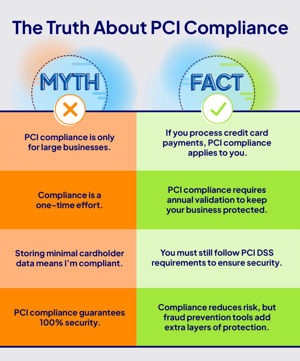 A chart of a comparison between a company and a companyAI-generated content may be incorrect.
