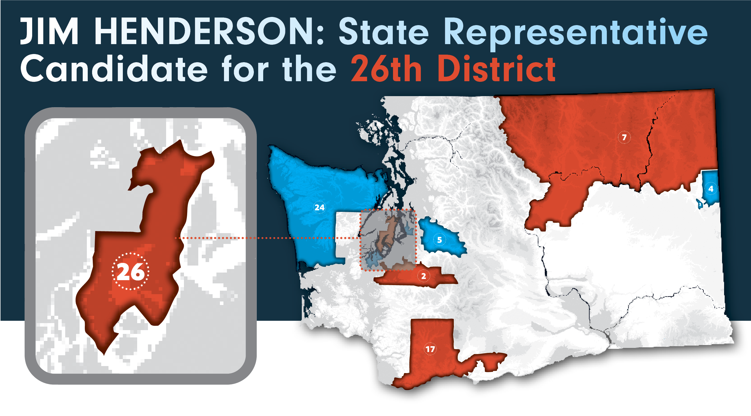 Jim henderson is the state representative candidate for the 26th district