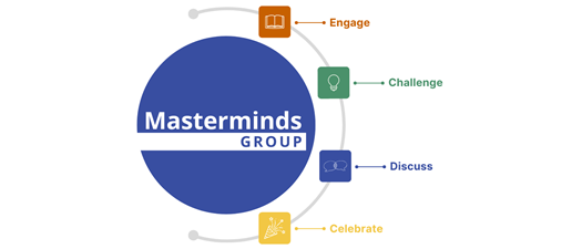 SAI Women in Leadership Masterminds Group (virtual) - Fall 2024