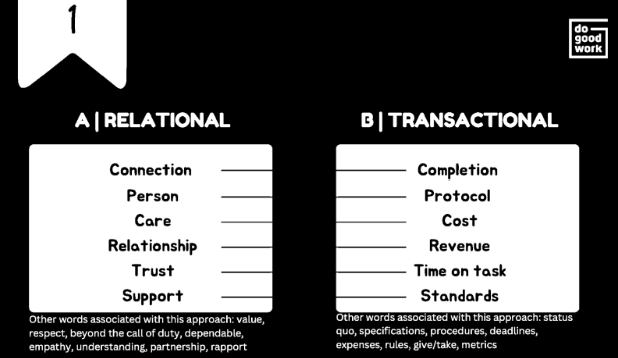 Relational vs Transactional graphic